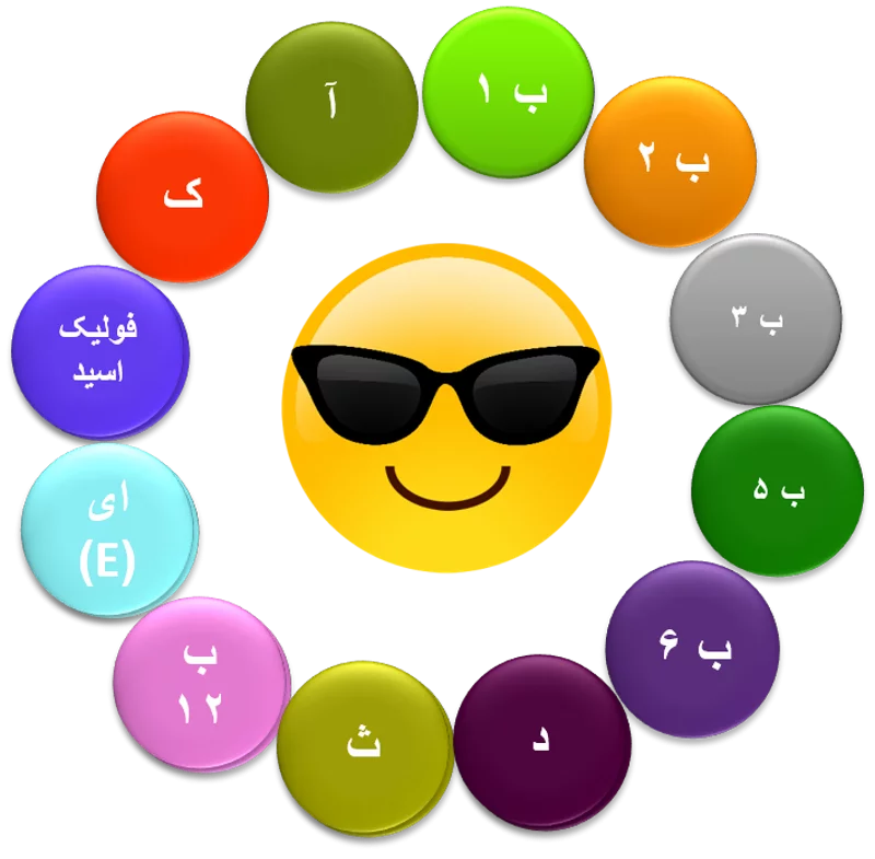 vitamins